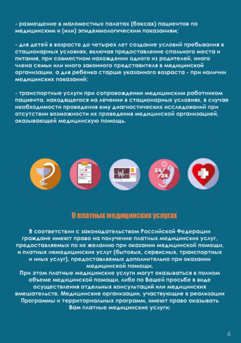 Инфографика. Памятка для граждан о гарантиях бесплатного оказания медицинской помощи
