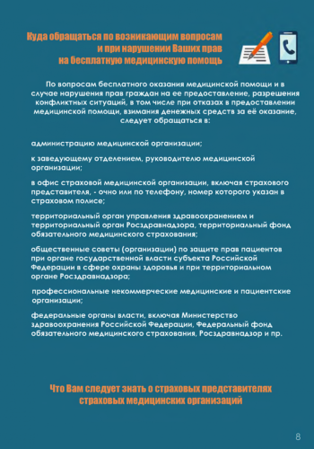 Инфографика. Памятка для граждан о гарантиях бесплатного оказания медицинской помощи