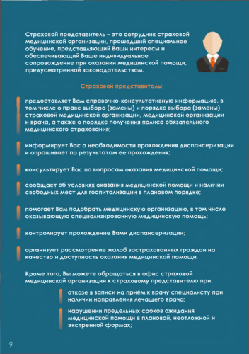 Инфографика. Памятка для граждан о гарантиях бесплатного оказания медицинской помощи