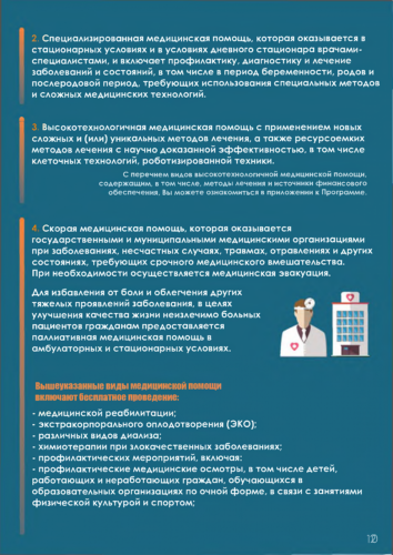 Инфографика. Памятка для граждан о гарантиях бесплатного оказания медицинской помощи