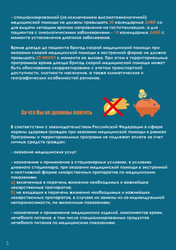 Инфографика. Памятка для граждан о гарантиях бесплатного оказания медицинской помощи