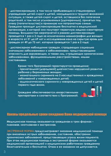 Инфографика. Памятка для граждан о гарантиях бесплатного оказания медицинской помощи